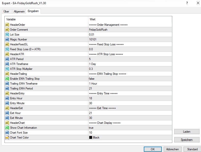 Configuration screenshot of the Friday Goldrush Expert Advisor. / Konfigurations-Screenshot des Friday Goldrush Expert Advisors MT4