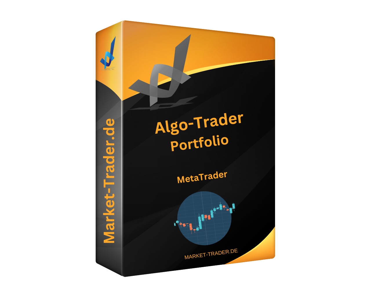 Algo-Trader Bundle